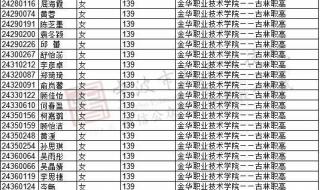 600分能上宁波大学吗 宁波大学录取分数线