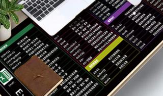 excel快捷键大全