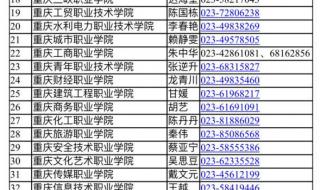 重庆专升本 重庆专升本