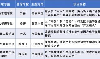 教育部科技发展中心