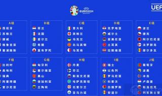 2024年江原冬青奥会赛程 2024赛季短道速滑世界杯赛程