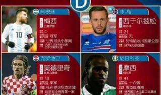 2022世界杯16强赛程表时间 世界杯赛程表怎么看